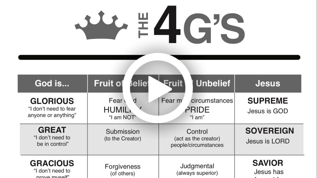 How to Play Five Crowns on Vimeo