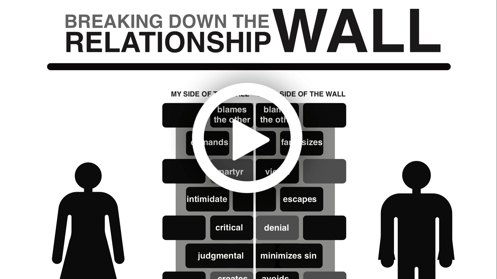 breaking-down-the-relationship-wall-part-1-e-9-called-to-obedience